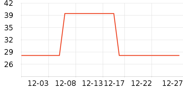 ������Ĥ������ʷ�۸�