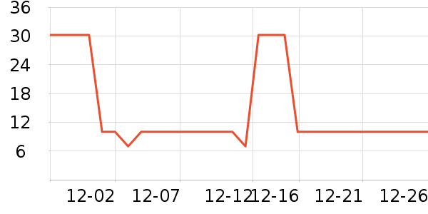 ��������ֽ��ʷ�۸�