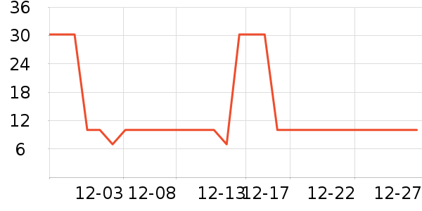 ��������ֽ��ʷ�۸�