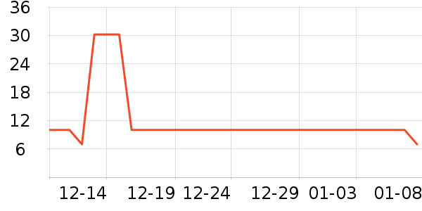 ���������/ϴ������ʷ�۸�