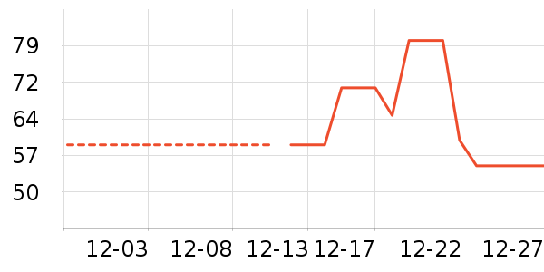 С�����ɶ�ͯ������ʷ�۸�