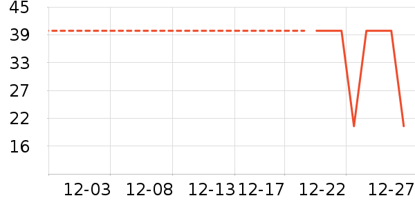 ��С±����Ʒ��ʷ�۸�