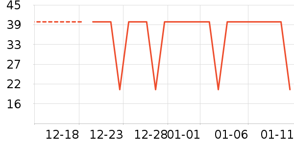 ��С±����Ʒ��ʷ�۸�