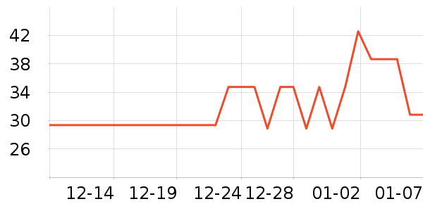 ����������/���߰���ʷ�۸�