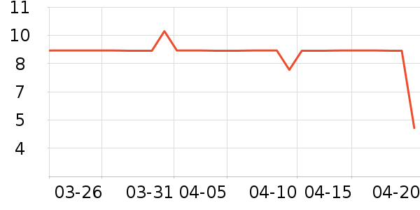 ����Ʒ�Ƴ���������ʷ�۸�