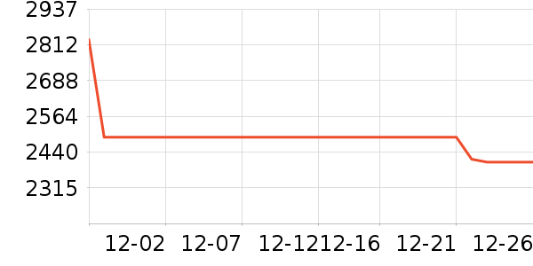 ľ����Ʒ���/�����ʷ�۸�