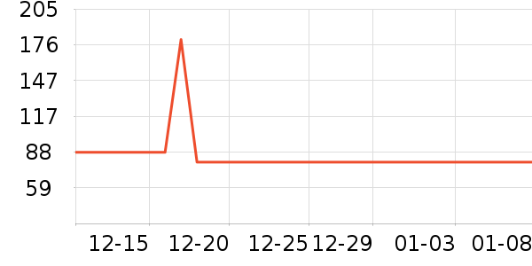 Ƥ�������п���ʷ�۸�