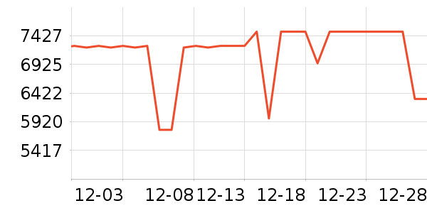 ���ı�����ʷ�۸�