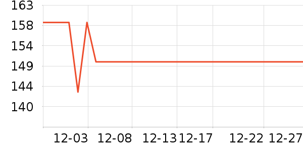 �����������뵶��ʷ�۸�