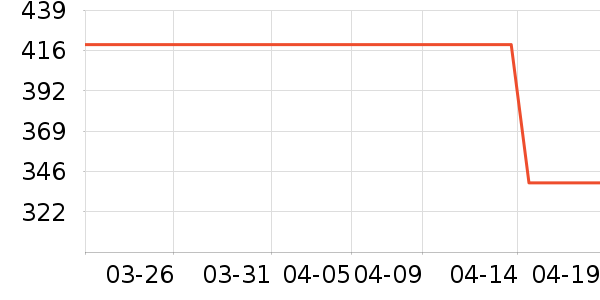 ���ϴ�˹�˶�Ь��ʷ�۸�