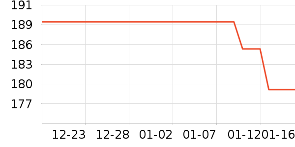 �۶��ϴ��������ʷ�۸�