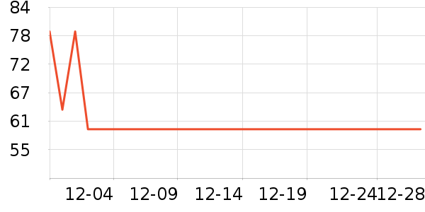 ������������ˮ��ʷ�۸�