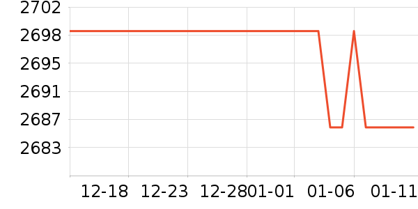 �����ڴ�����ʷ�۸�