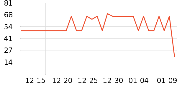 OHBT����¶��ʷ�۸�