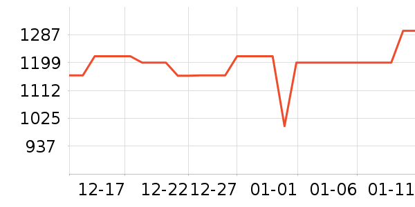 OPPO�ֻ���ʷ�۸�