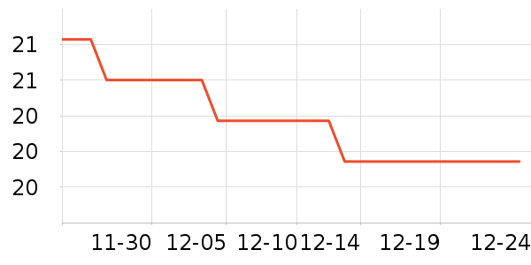 U����ʷ�۸�