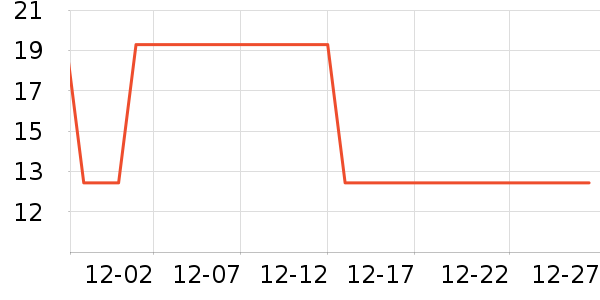 ���������ʴ���/������ʷ�۸�