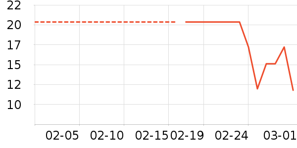 ���ٴн��⽷��ʷ�۸�