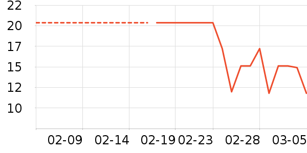 ���ٴн��⽷��ʷ�۸�