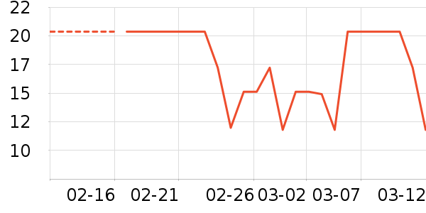 ���ٴн��⽷��ʷ�۸�