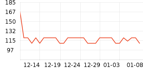 ���ش���ݮ��ʷ�۸�