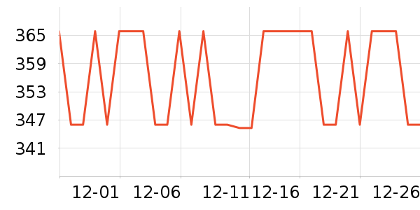 �ƹ��׾���ʷ�۸�