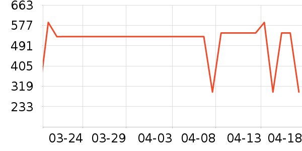 ��Դ�������Ʒ��ʷ�۸�