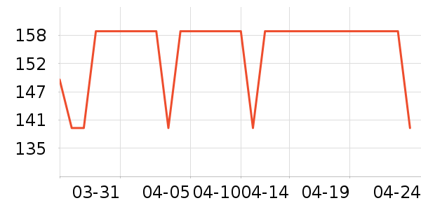 ������ֽ����ʷ�۸�