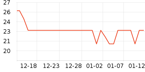 ��·���������ʷ�۸�