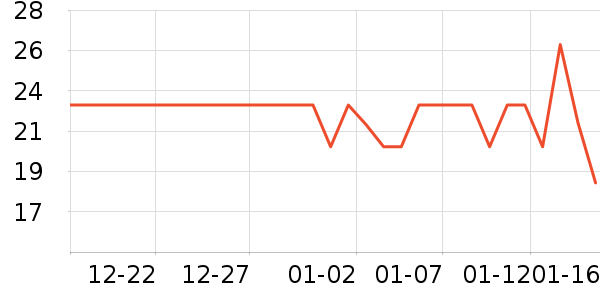 ����������ʷ�۸�