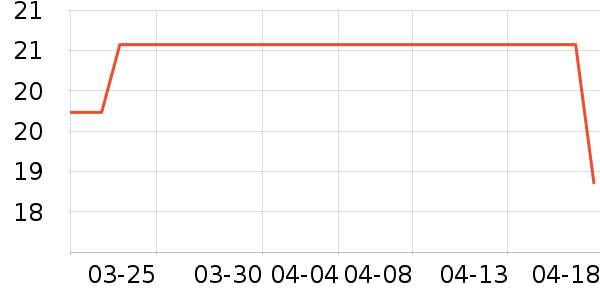 ��·���������ʷ�۸�