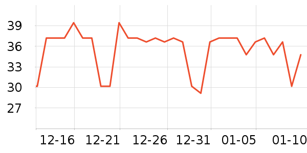 ���෽����ʳ��ʷ�۸�