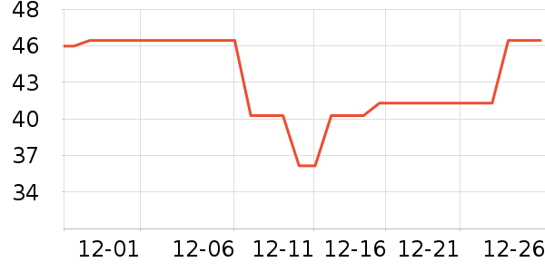 Caltrate�ƶ���ά����/������/����п����ʷ�۸�