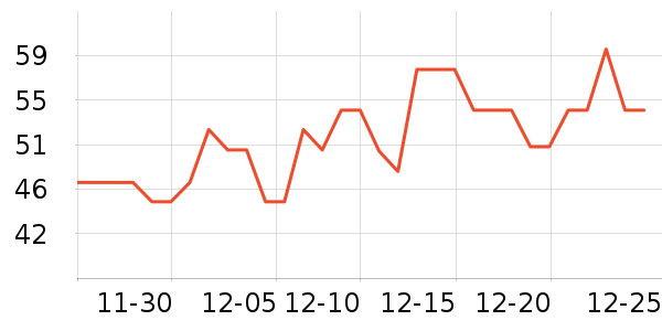 Ψ����������ʷ�۸�