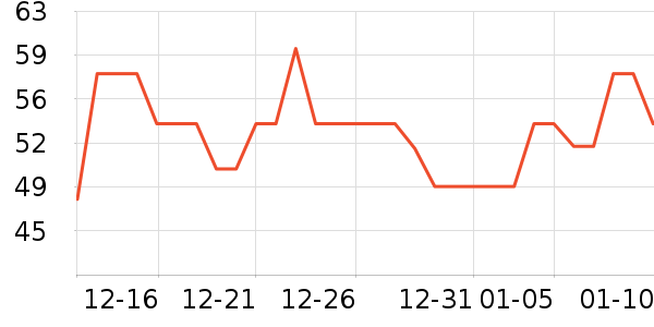 Ψ����������ʷ�۸�