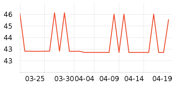 Ψ����������ʷ�۸�