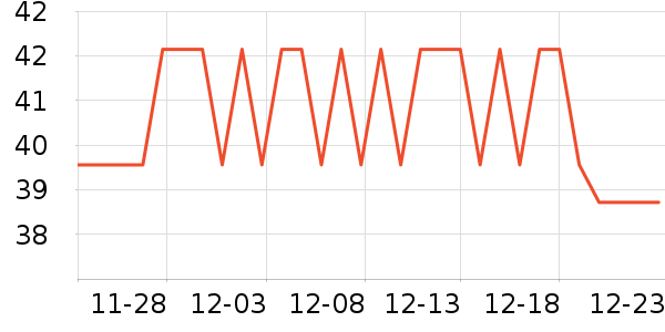 ������ë��/������ʷ�۸�