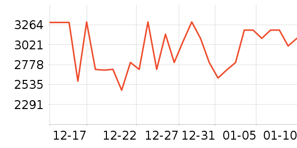 ʯͷϴ�ػ���ʷ�۸�