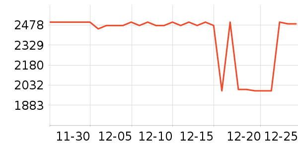 С���ϴ�»���ʷ�۸�