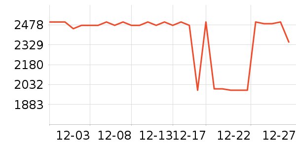 С���ϴ�»���ʷ�۸�