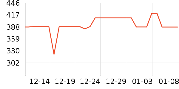 ������̥��̥��ʷ�۸�