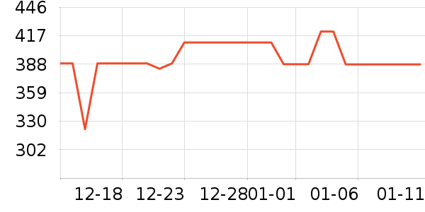 ������̥��̥��ʷ�۸�