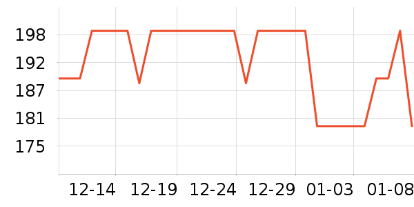 ��ʿ��滭������ʷ�۸�