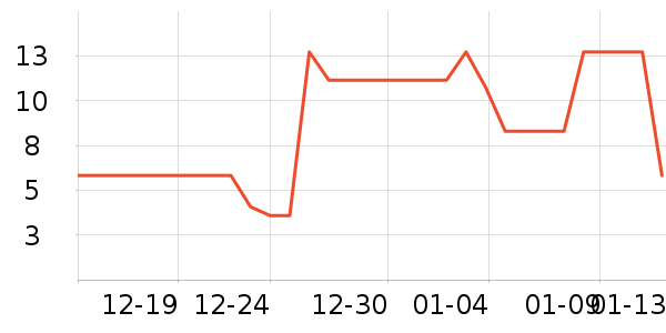 ��֥��������ʷ�۸�