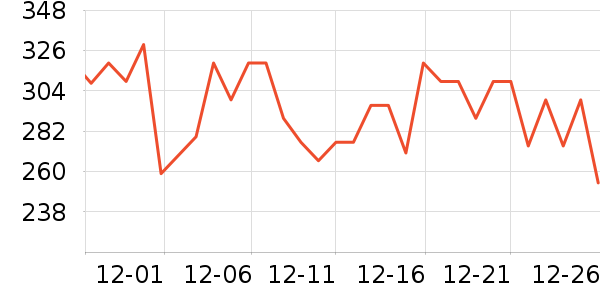 ̹��Сϣè��ʳ��ʷ�۸�