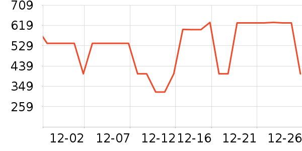 ����ҷı�����ʷ�۸�