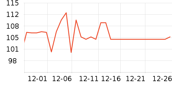 Ӣ���и�����/����ʷ�۸�