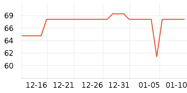 �߲ʲ�ʿӤͯ��о/������ʷ�۸�