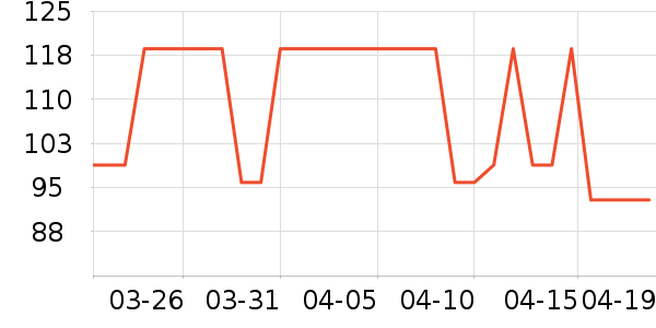 ����������ʷ�۸�