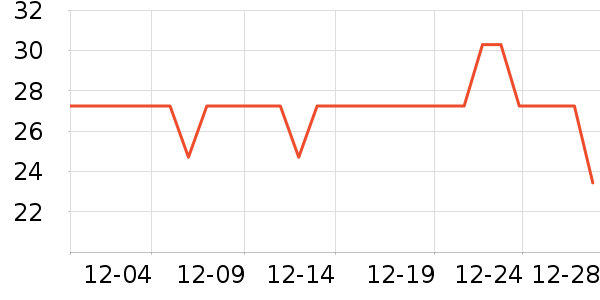 ����ˬ��ˮ��ʷ�۸�